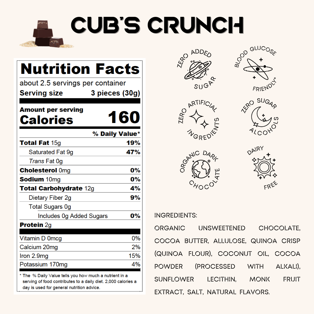Cub&