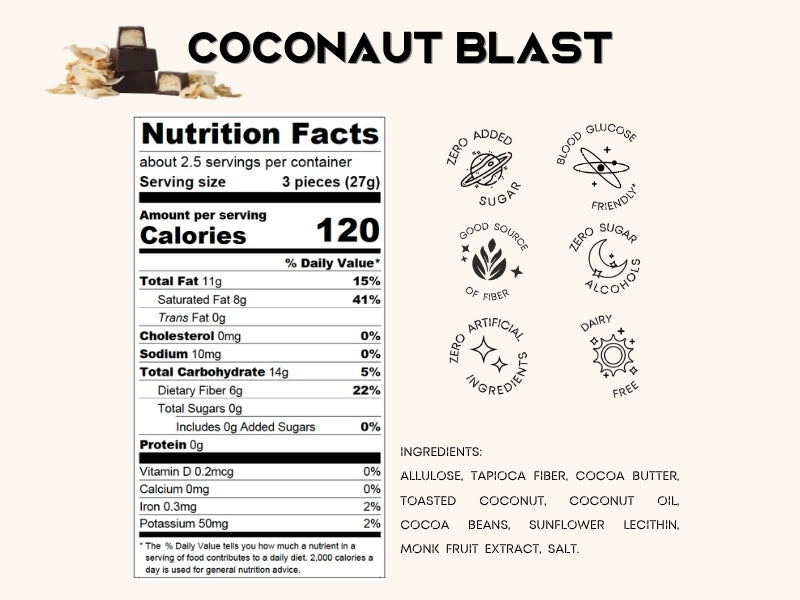 Chocolate Bites