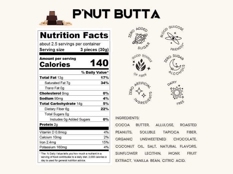 Chocolate Bites